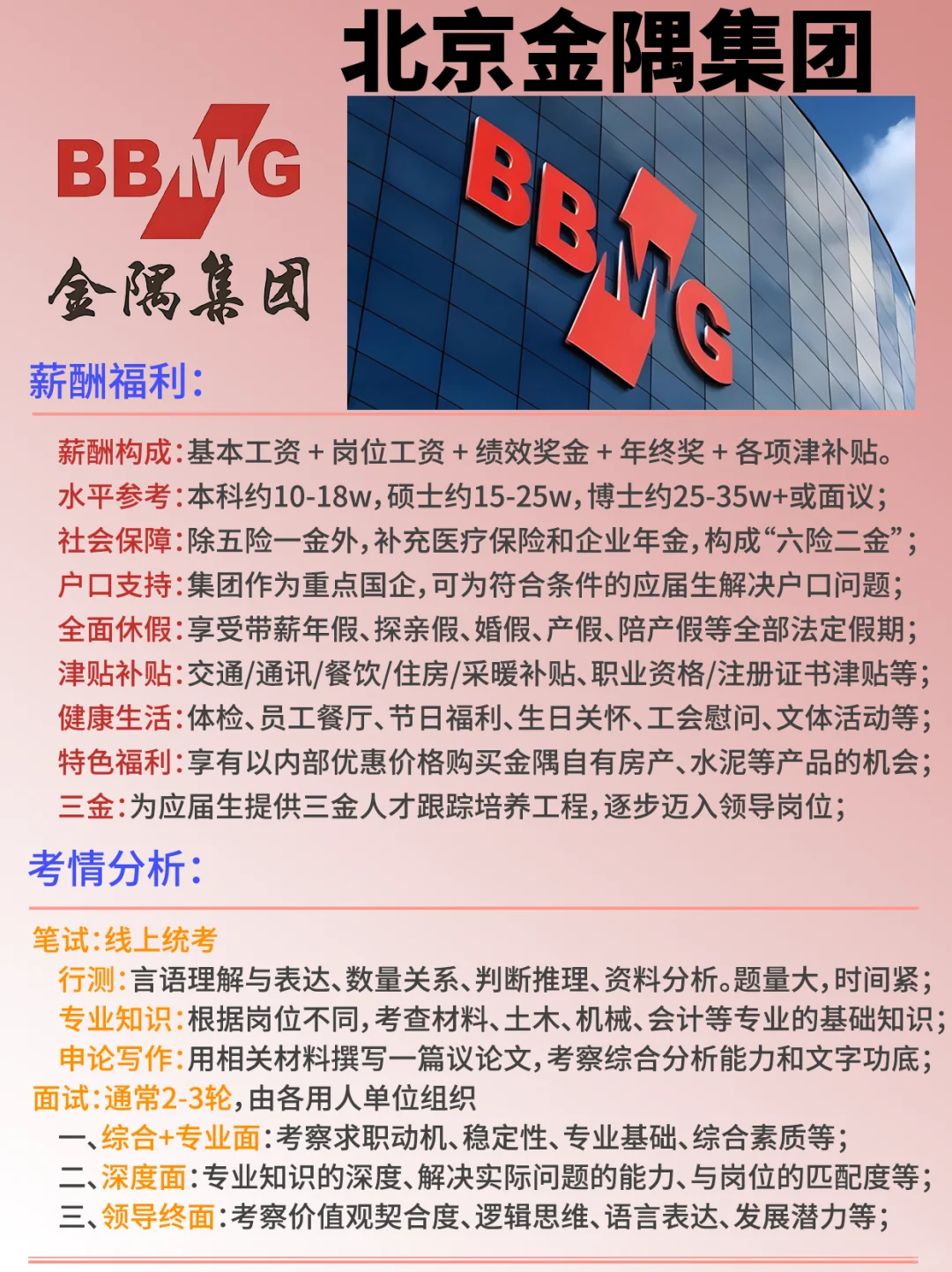 🏢金隅集团校招捞人了！！