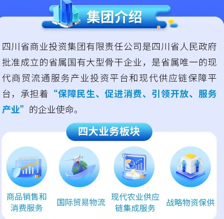 四川省商业投资集团校招暨管培生招聘