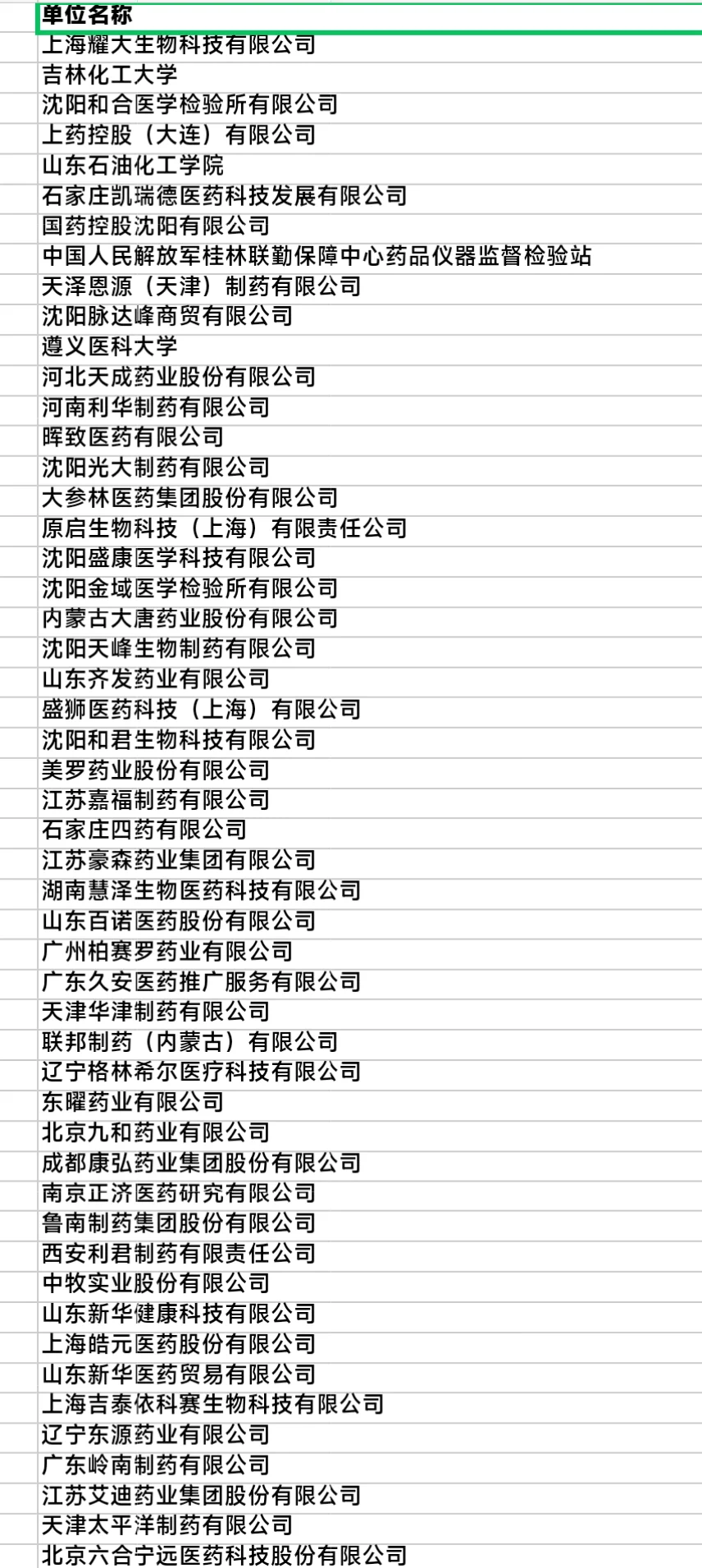 沈阳药科大学秋招企业名单（2026届最新版）