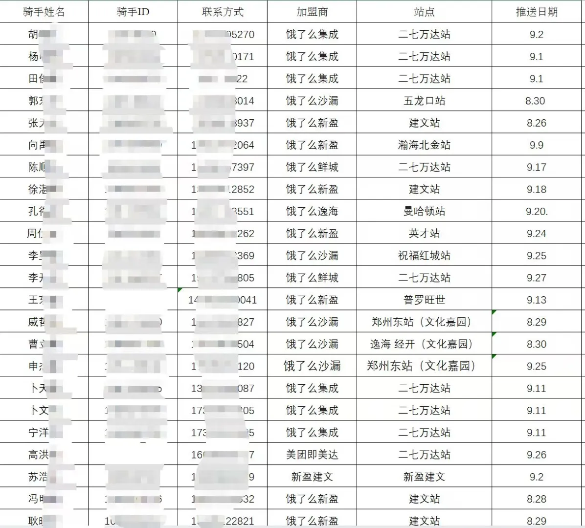 要想富做劳务 要想富做劳务