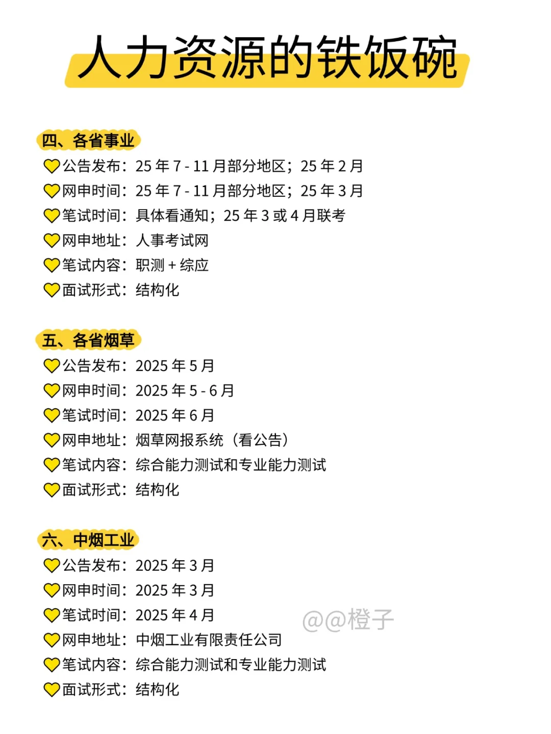 属于人力资源的所有退路来了！！！