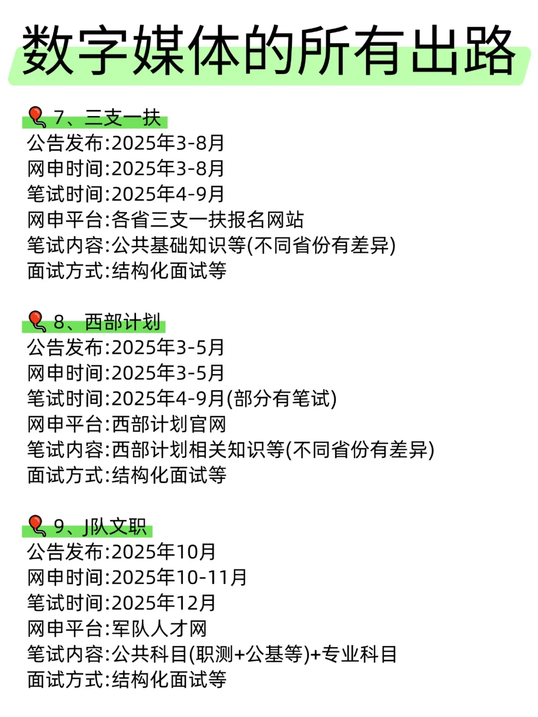 数字媒体的铁饭碗来啦