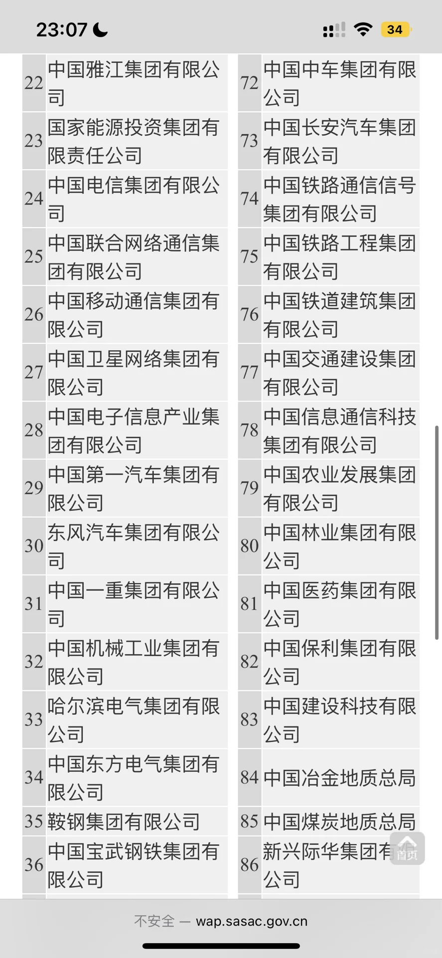 ❗️央企秋招投递渠道大盘点，附央企名单