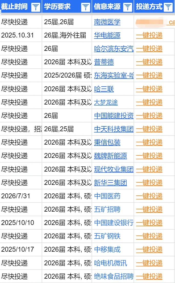 哈尔滨26校招再不投就快要截止了...