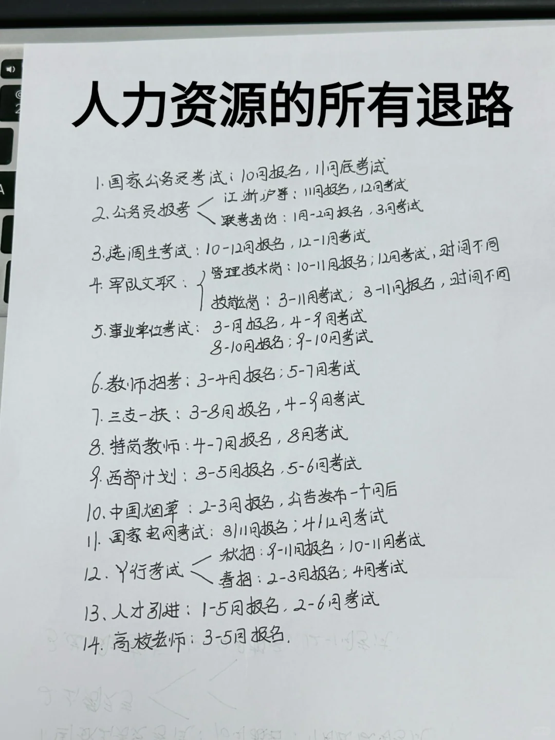 属于人力资源的所有退路来了！！！