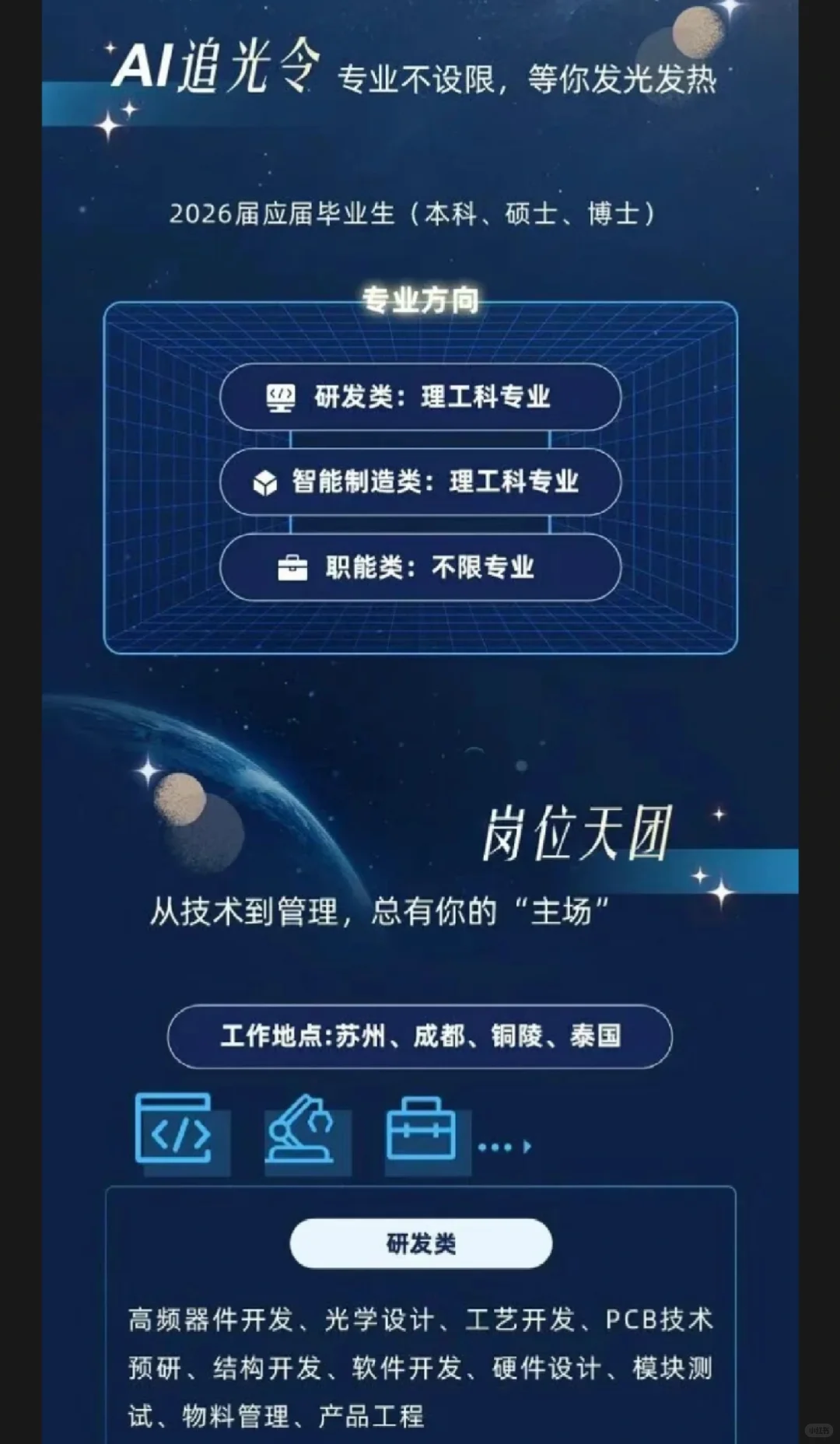 【校招】中际旭创2026届全球招聘
