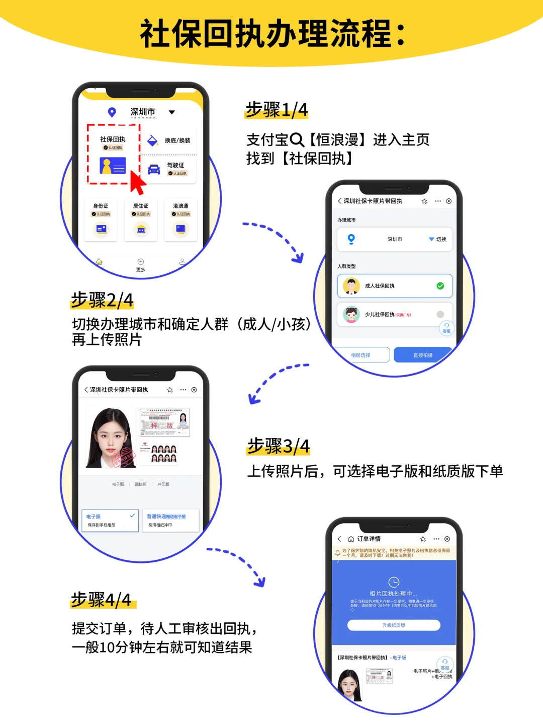 社保卡不激活，真的是不能用