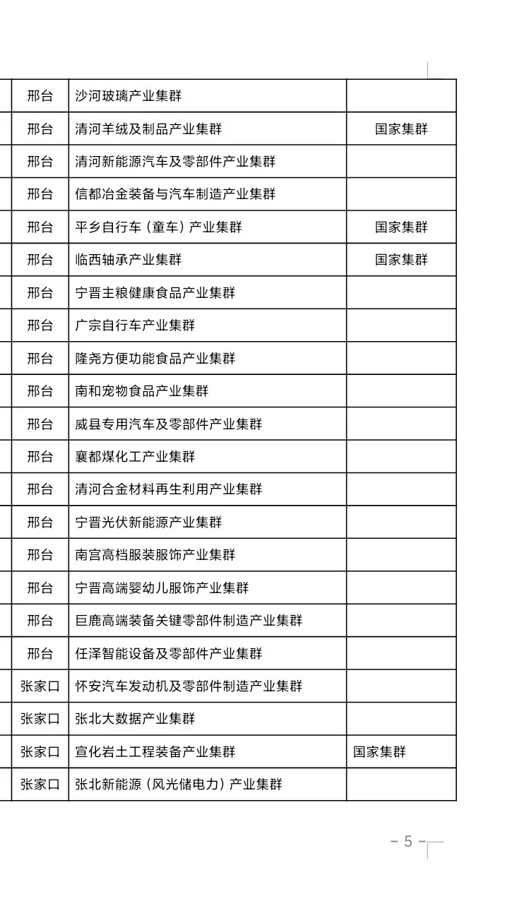 科普栏目第十季（6）《产业集群》