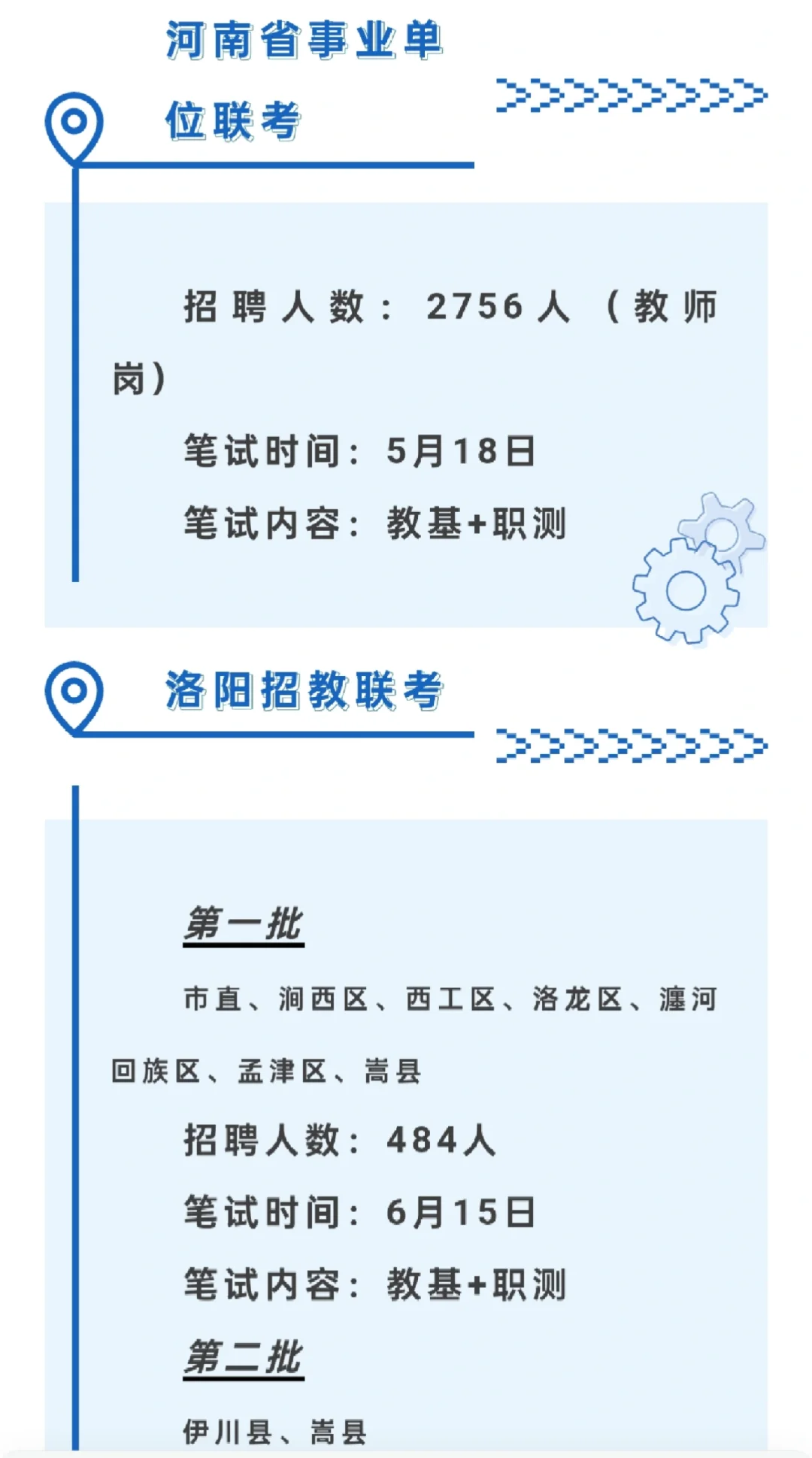 25年河南省招教时间线梳理和报考条件
