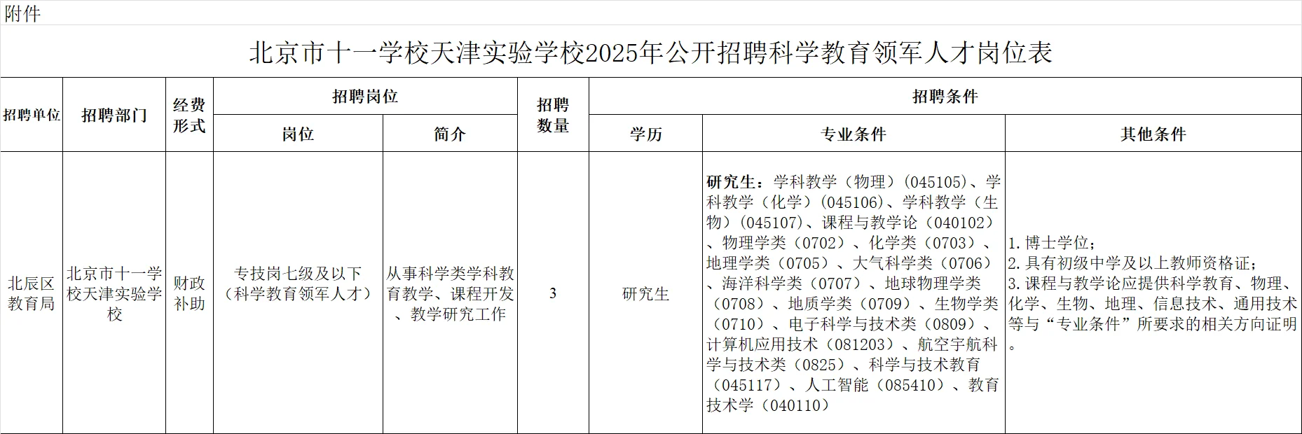 北京市十一学校天津实验学校招聘3人
