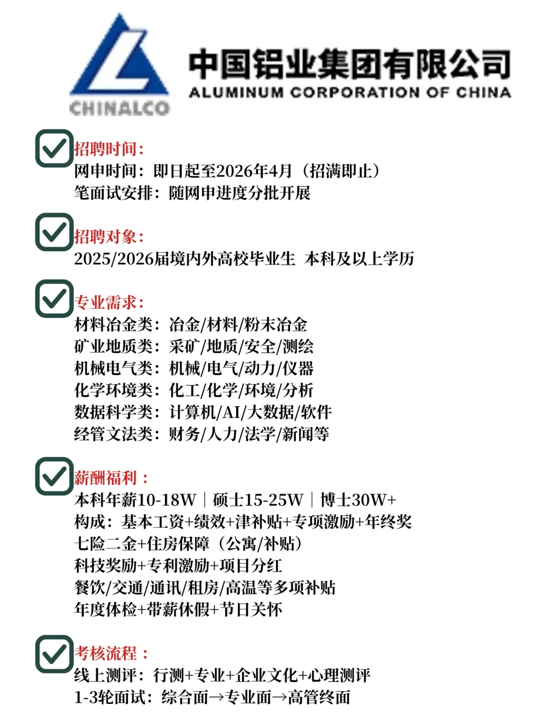 中国铝业集团招聘