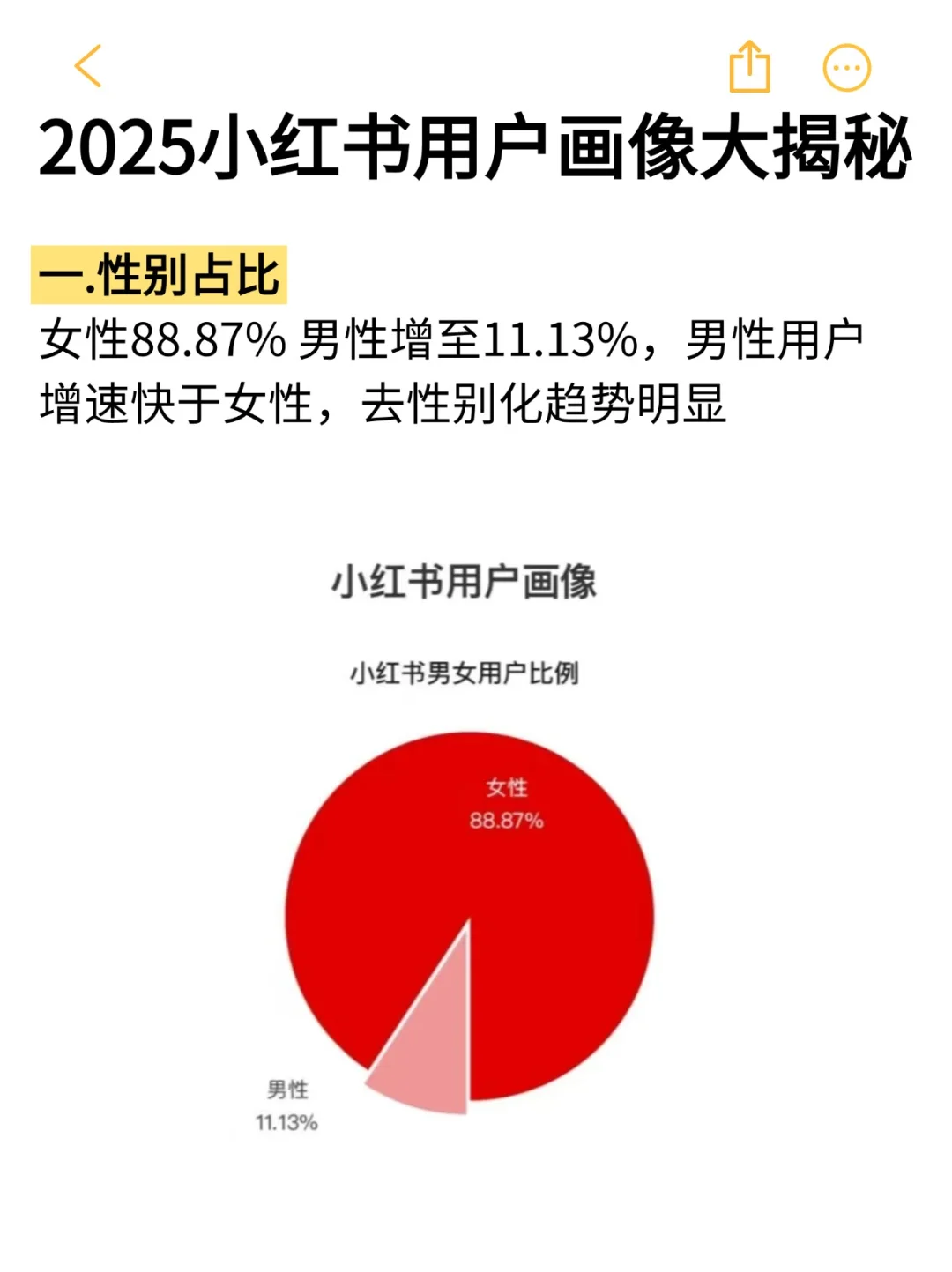 2025小红薯用户画像揭秘🔥