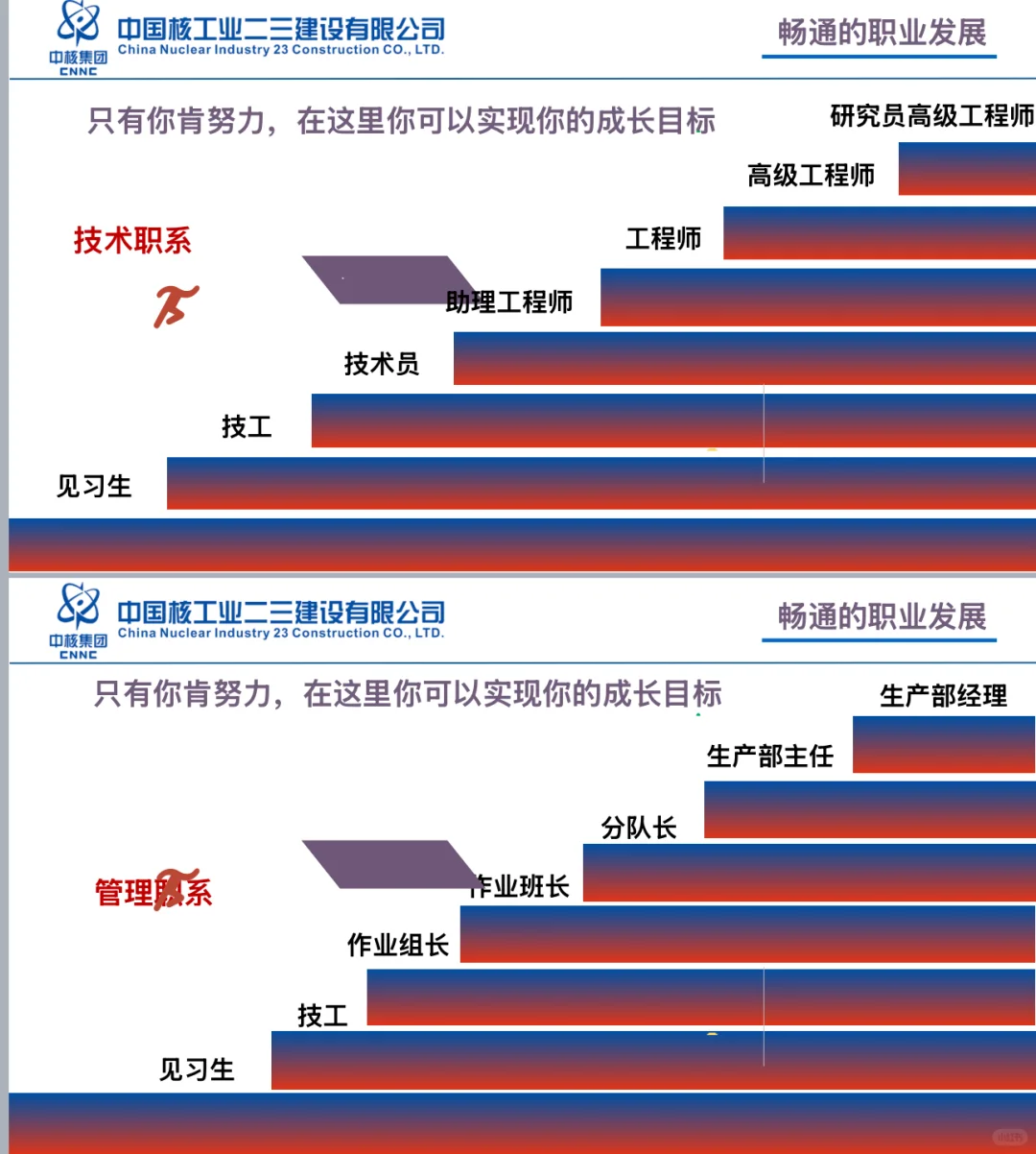 中核招聘 央企直招