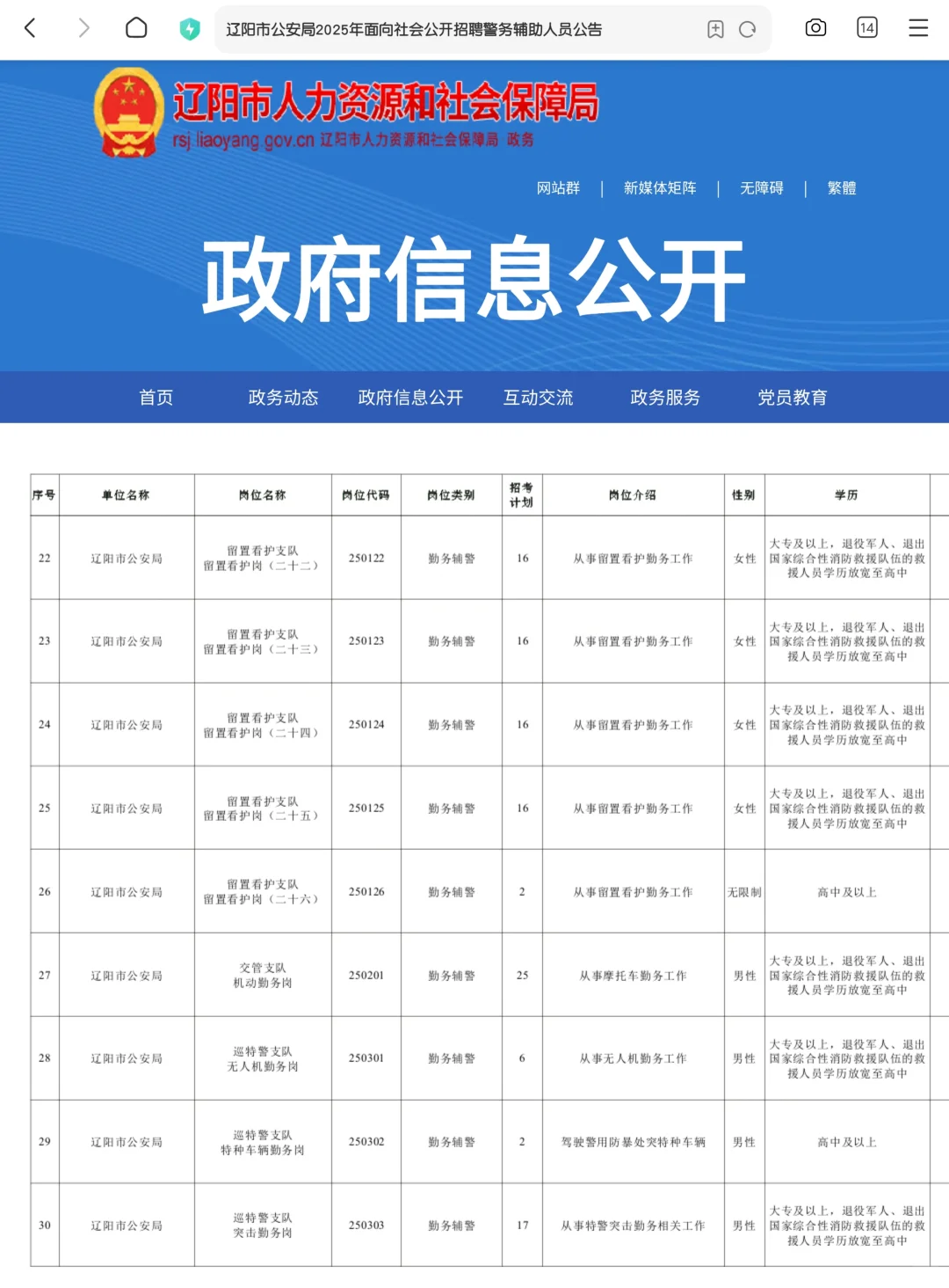 辽阳人注意！辅警招452人！高中可报！