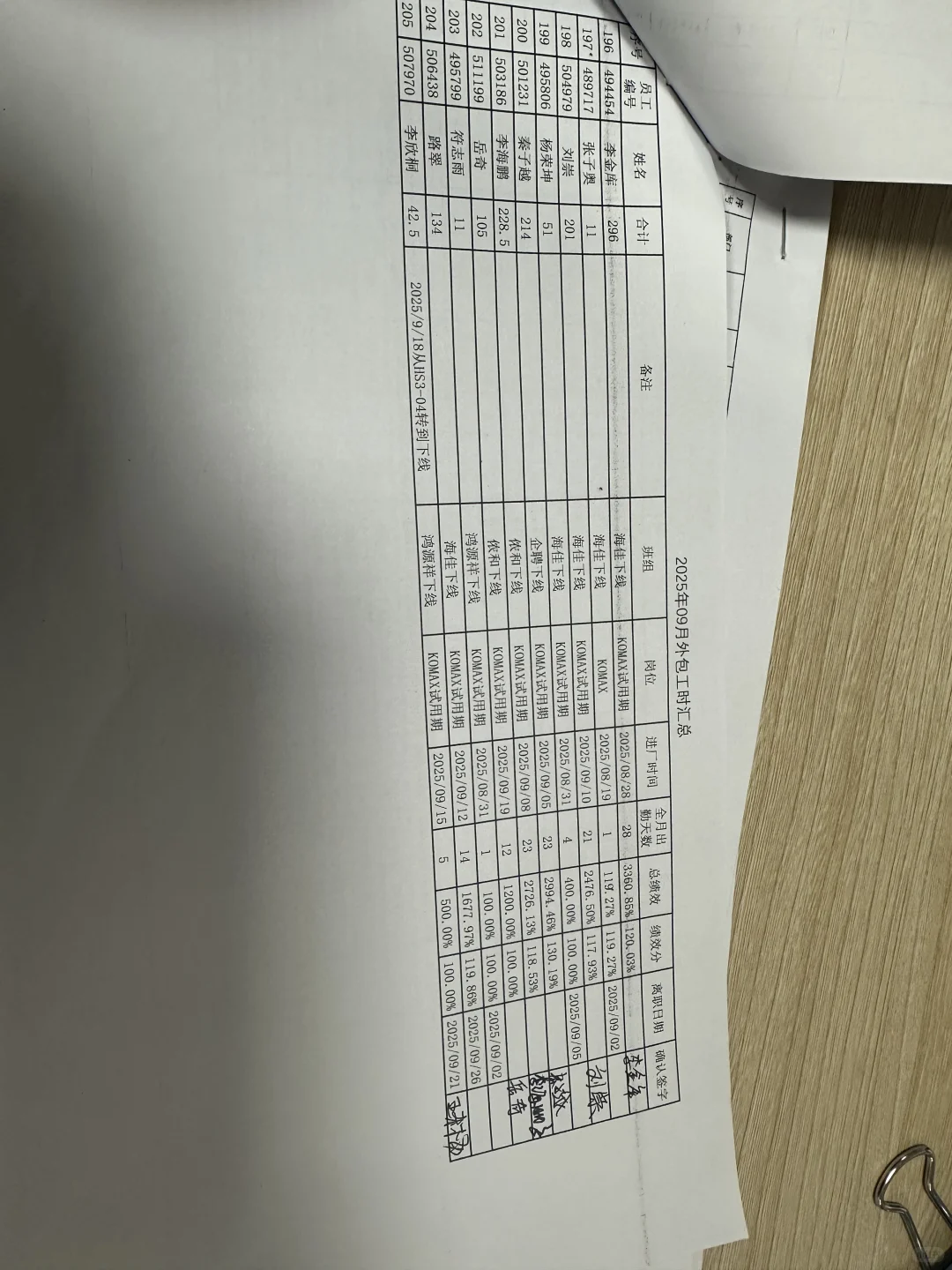 一个月可以7000-9000家跟前的厂子你来不来
