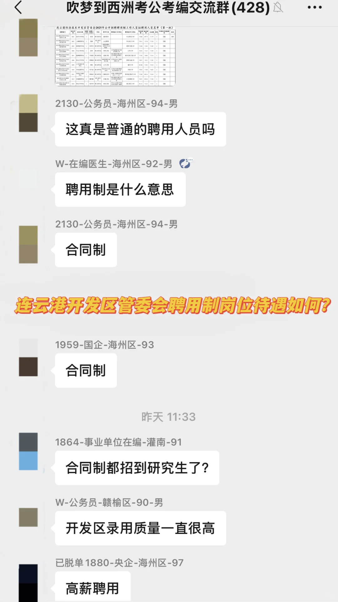 连云港开发区管委会聘用制岗位待遇如何？