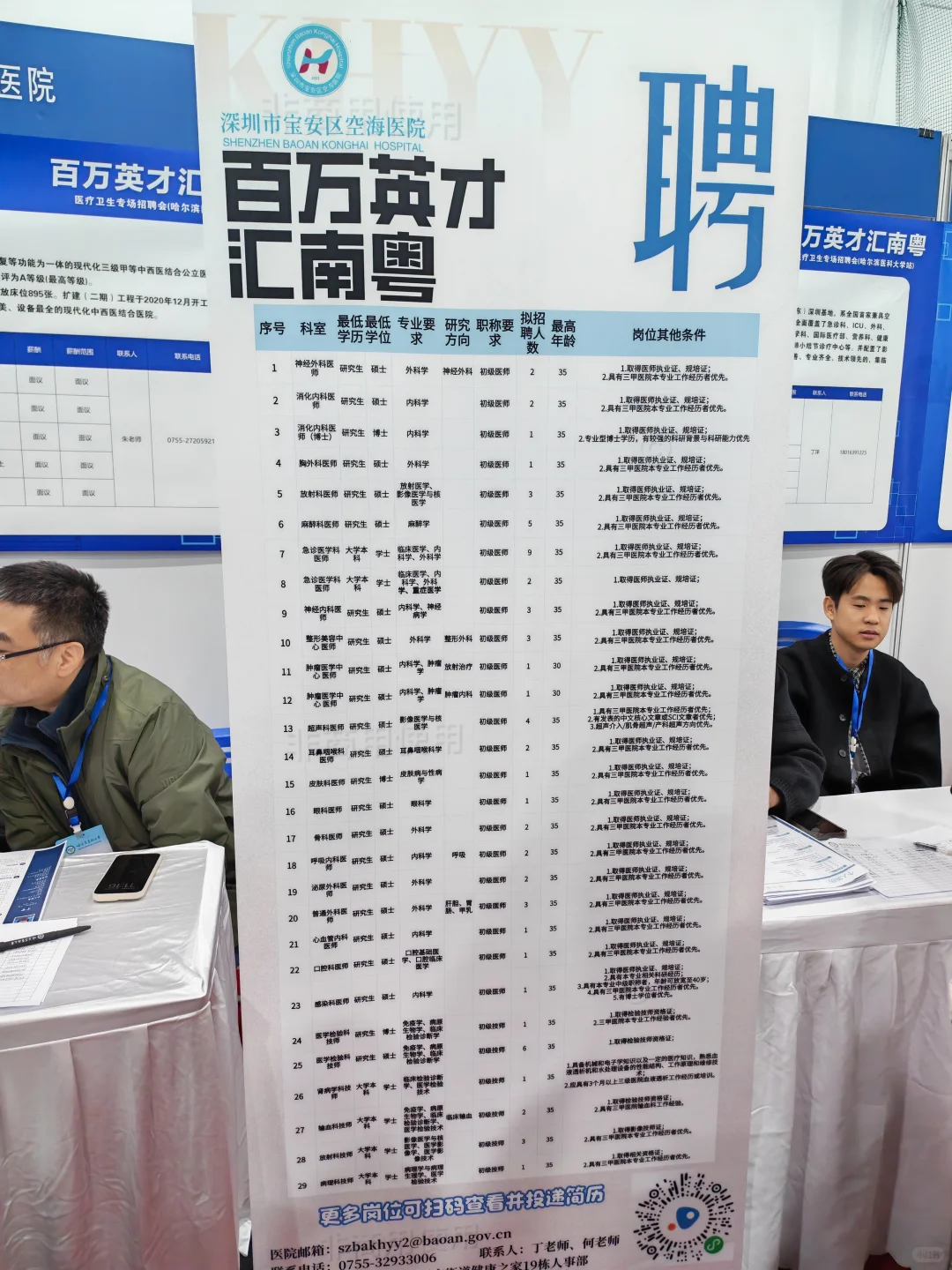 医大的第一个秋季招聘会终究还是来了…