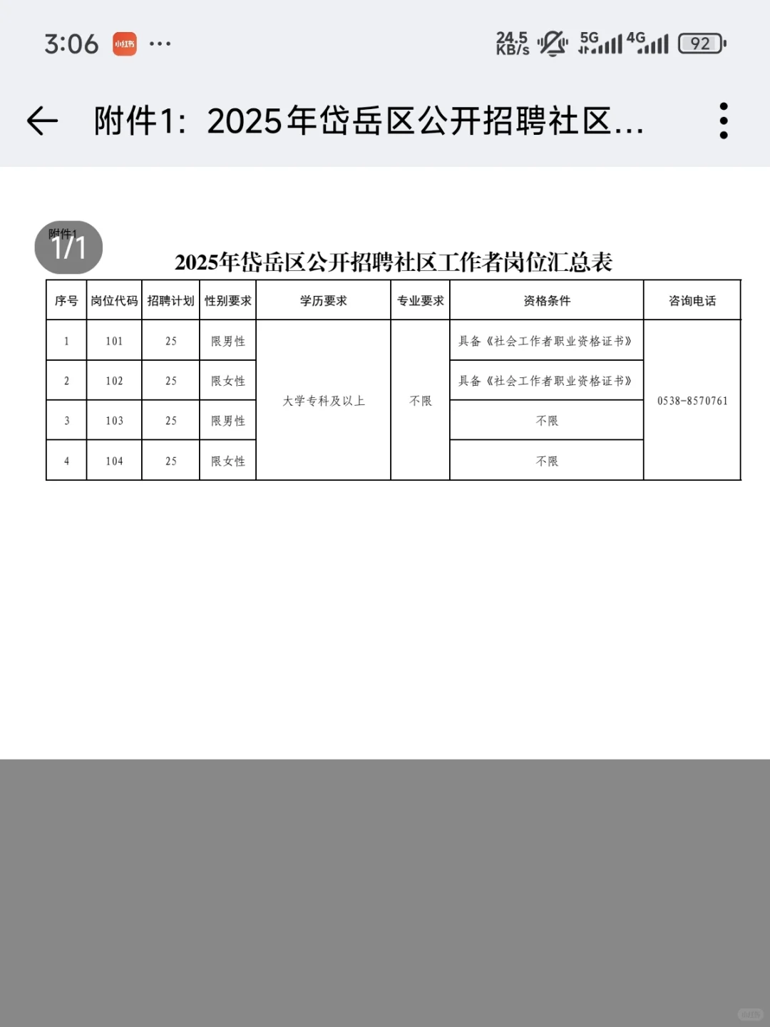 泰安岱岳区招聘社工100人！