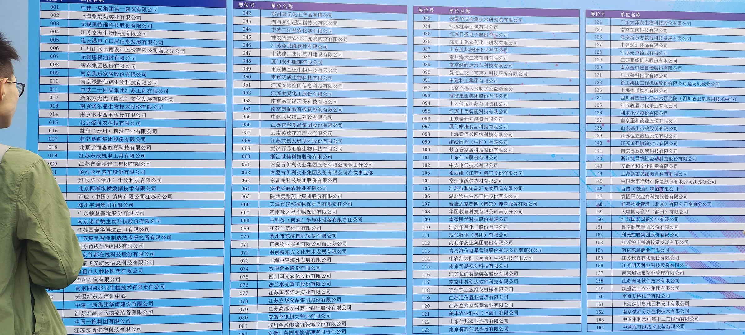 关于周五的招聘会小记
