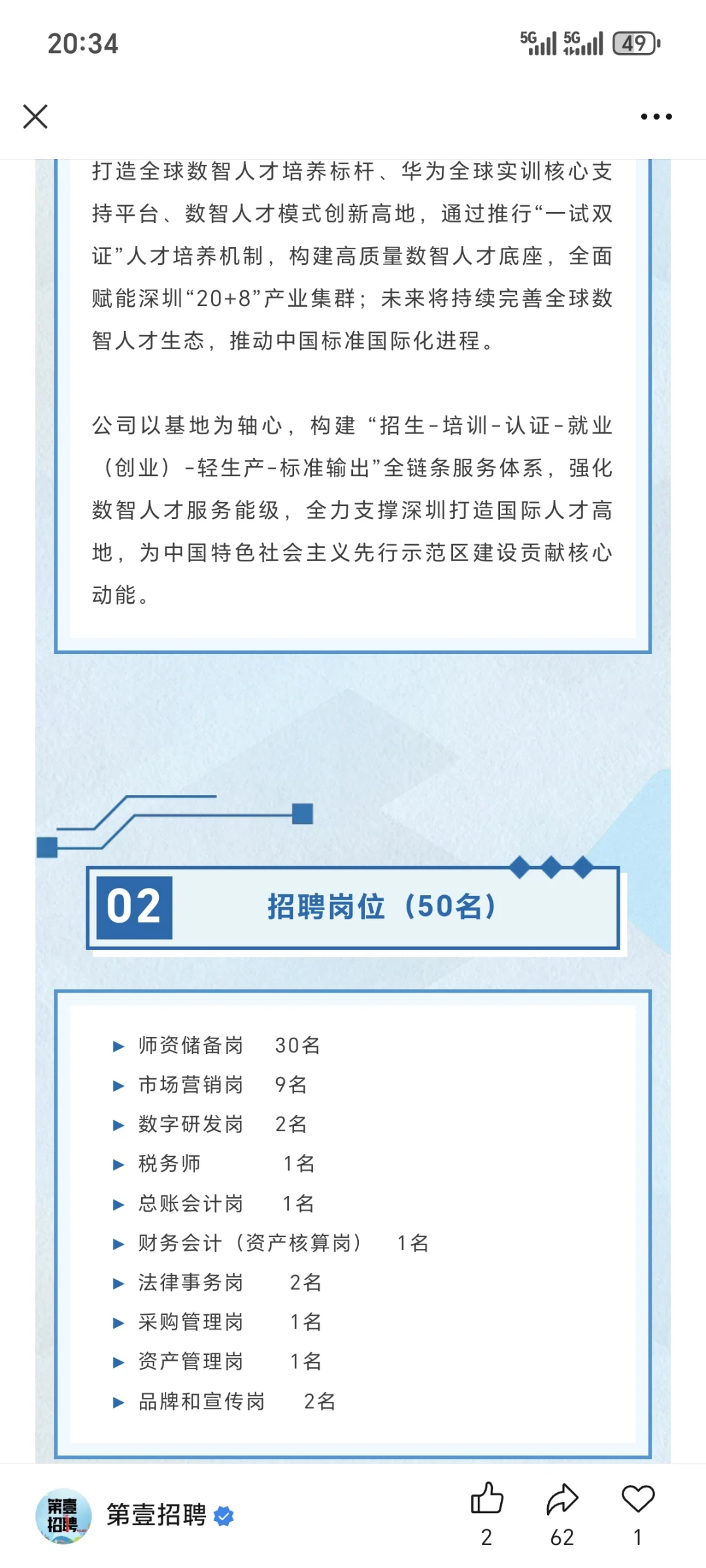 深圳人才集团下属单位招聘