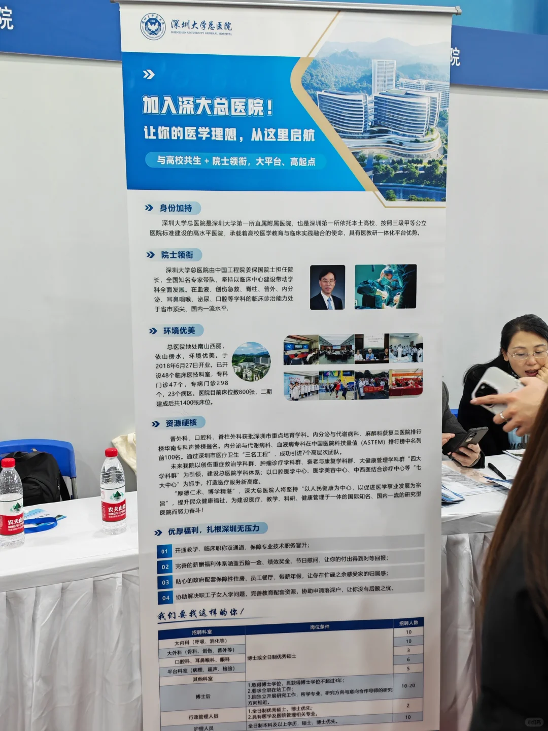 医大的第一个秋季招聘会终究还是来了…