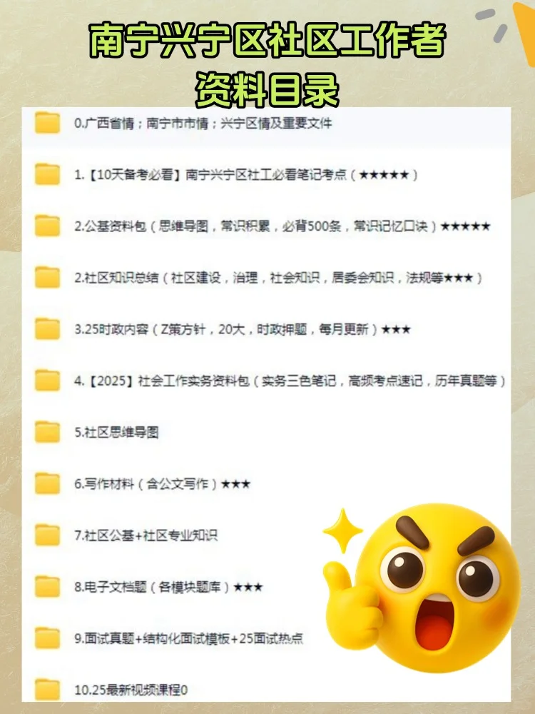 2025南宁兴宁区社区工作者招聘考试备考资料