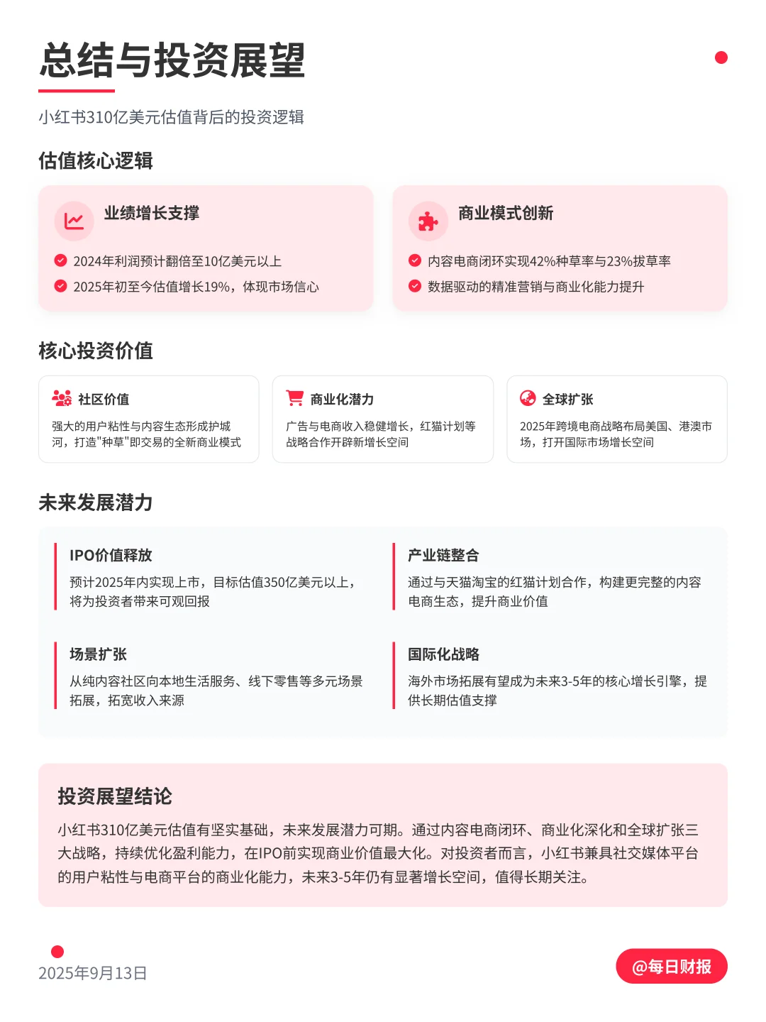 小红书估值310亿美元，背后的商业逻辑
