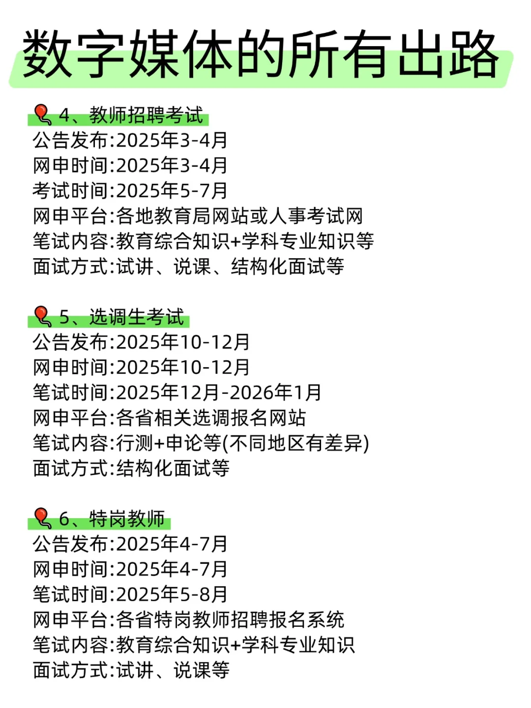 数字媒体的铁饭碗来啦