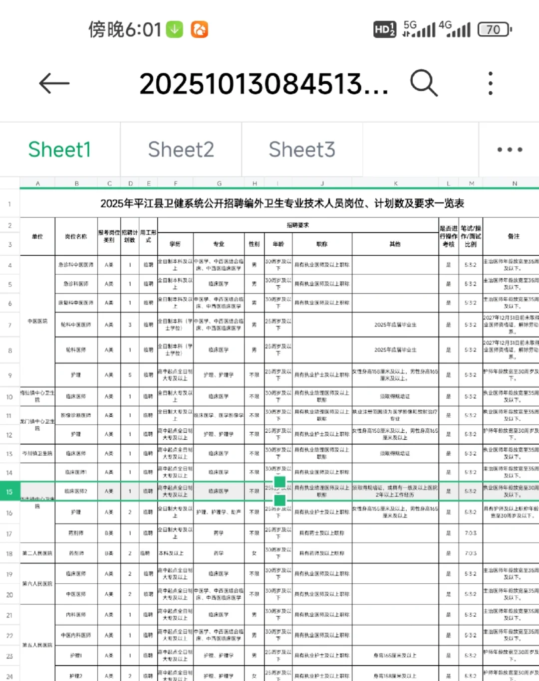 平江县卫健系统编外招聘32人，来一个帮一个