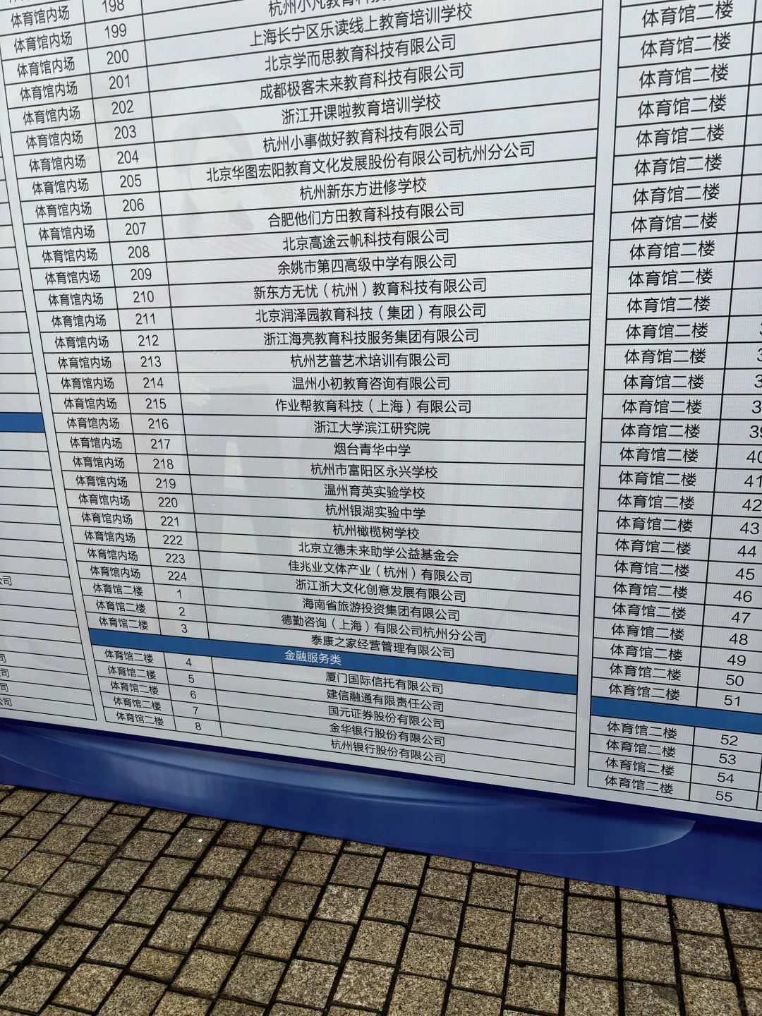 西财勇闯浙大招聘会！