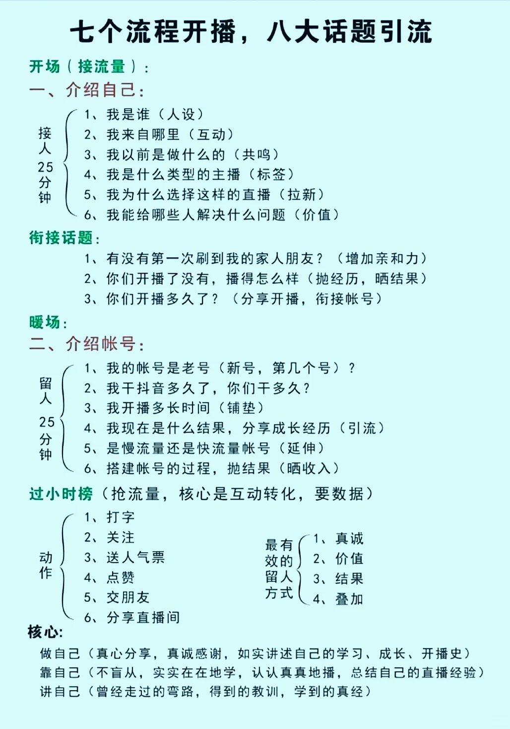 新人开播话题😇最新总结