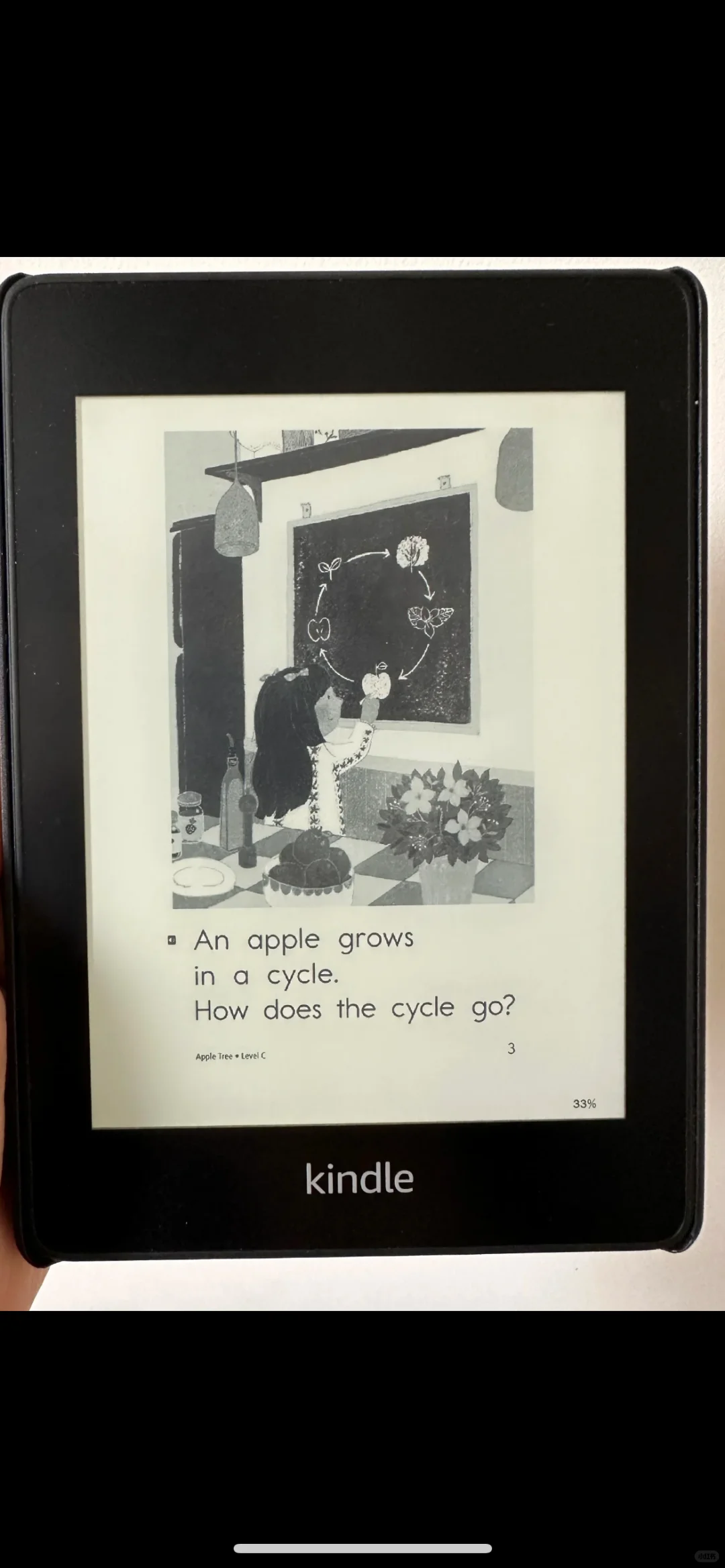 kindle书资源很多，什么格式的都有！