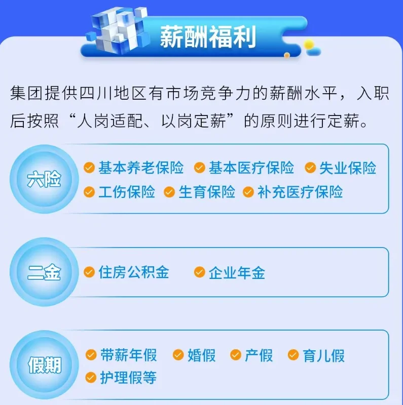 四川省商业投资集团校招暨管培生招聘
