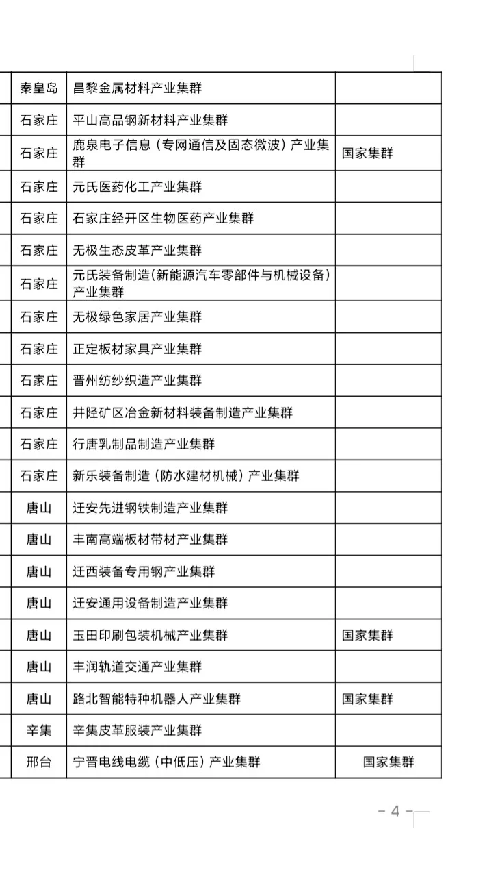 科普栏目第十季（6）《产业集群》