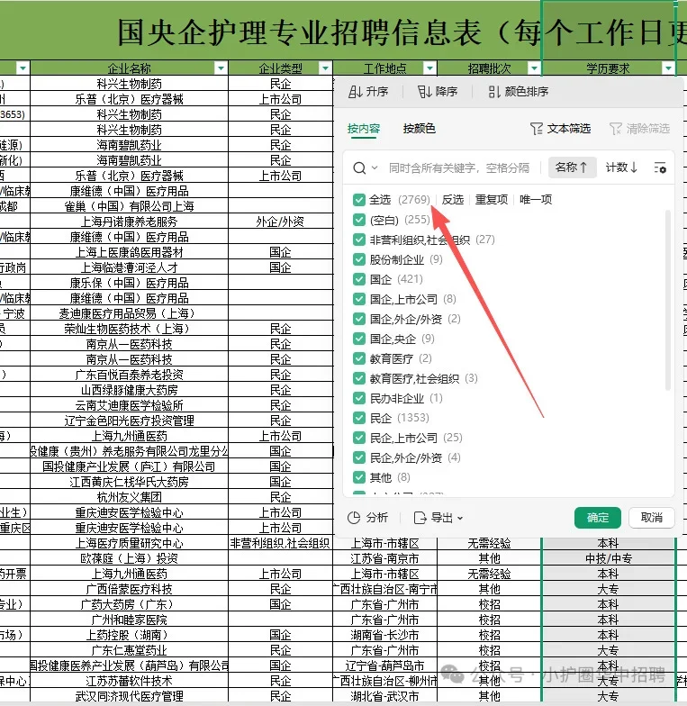 秋招—国央企护理类招聘汇总！