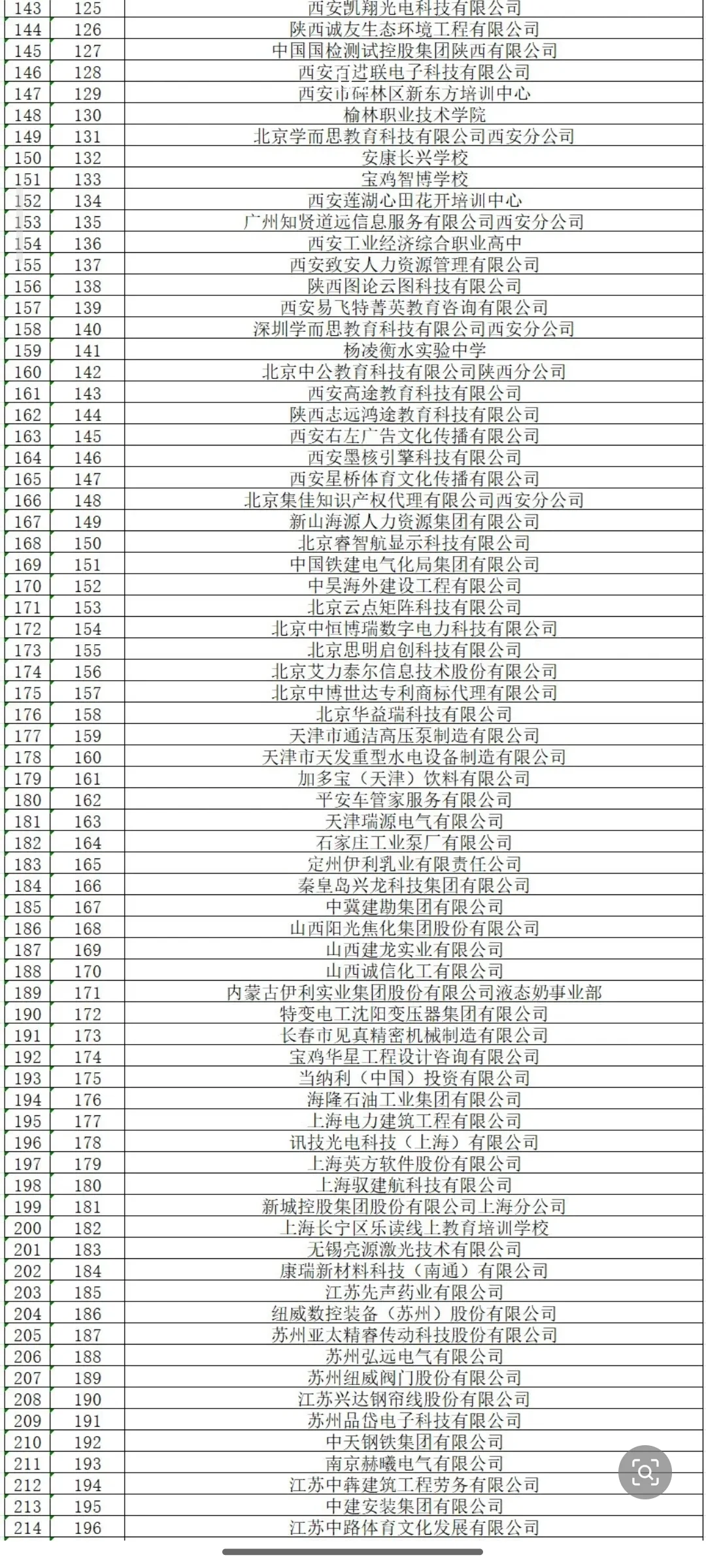 10.17 9点西理金花招聘会