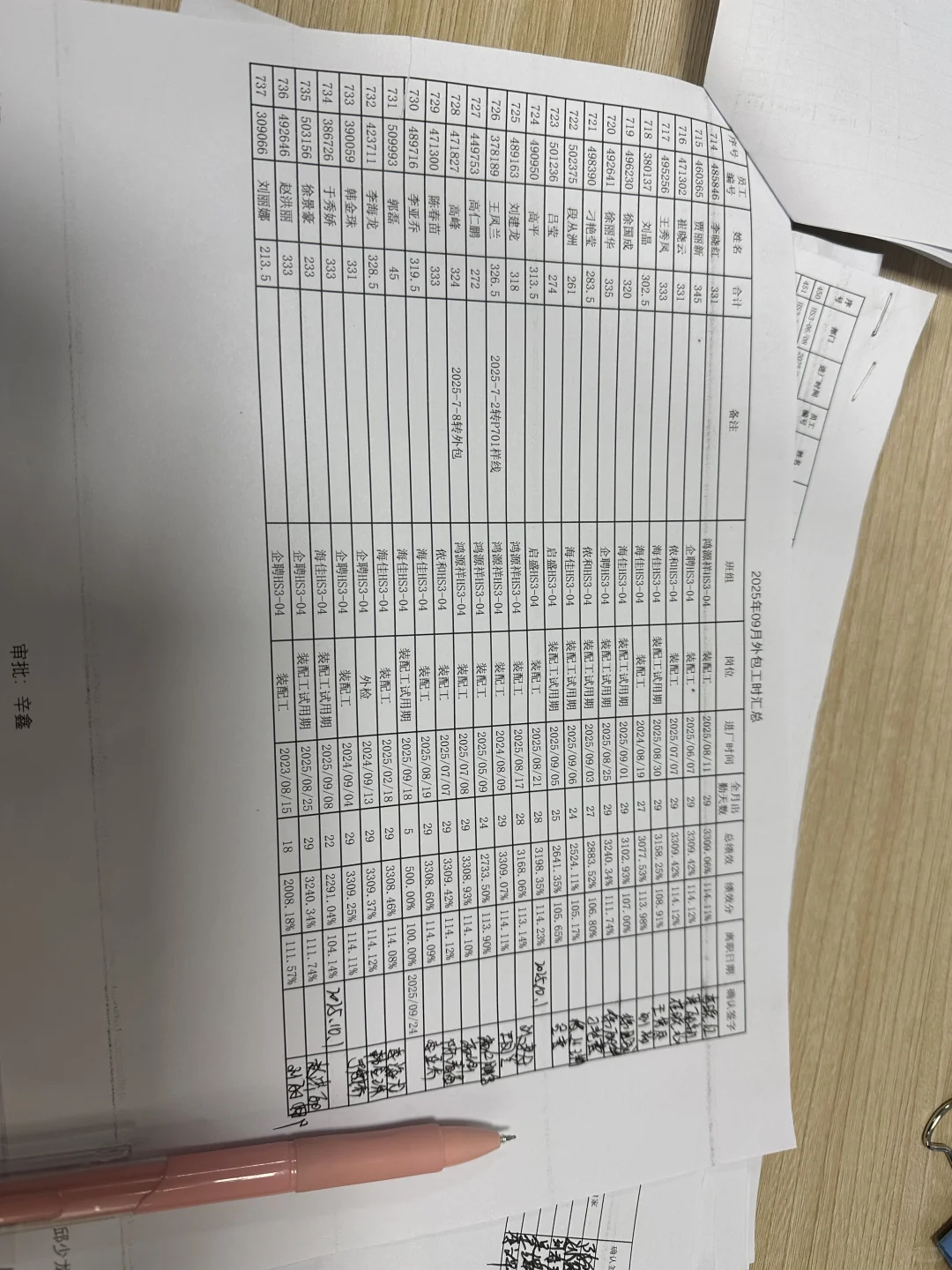 一个月可以7000-9000家跟前的厂子你来不来