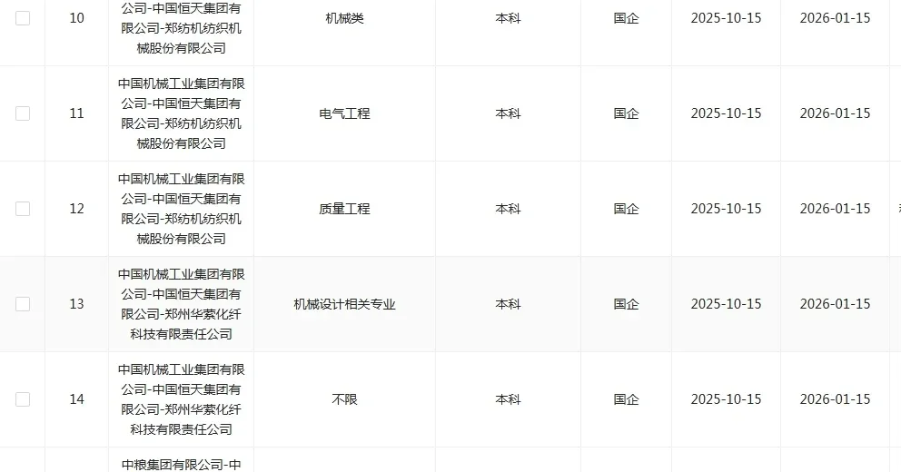 郑州国企这是大爆发？