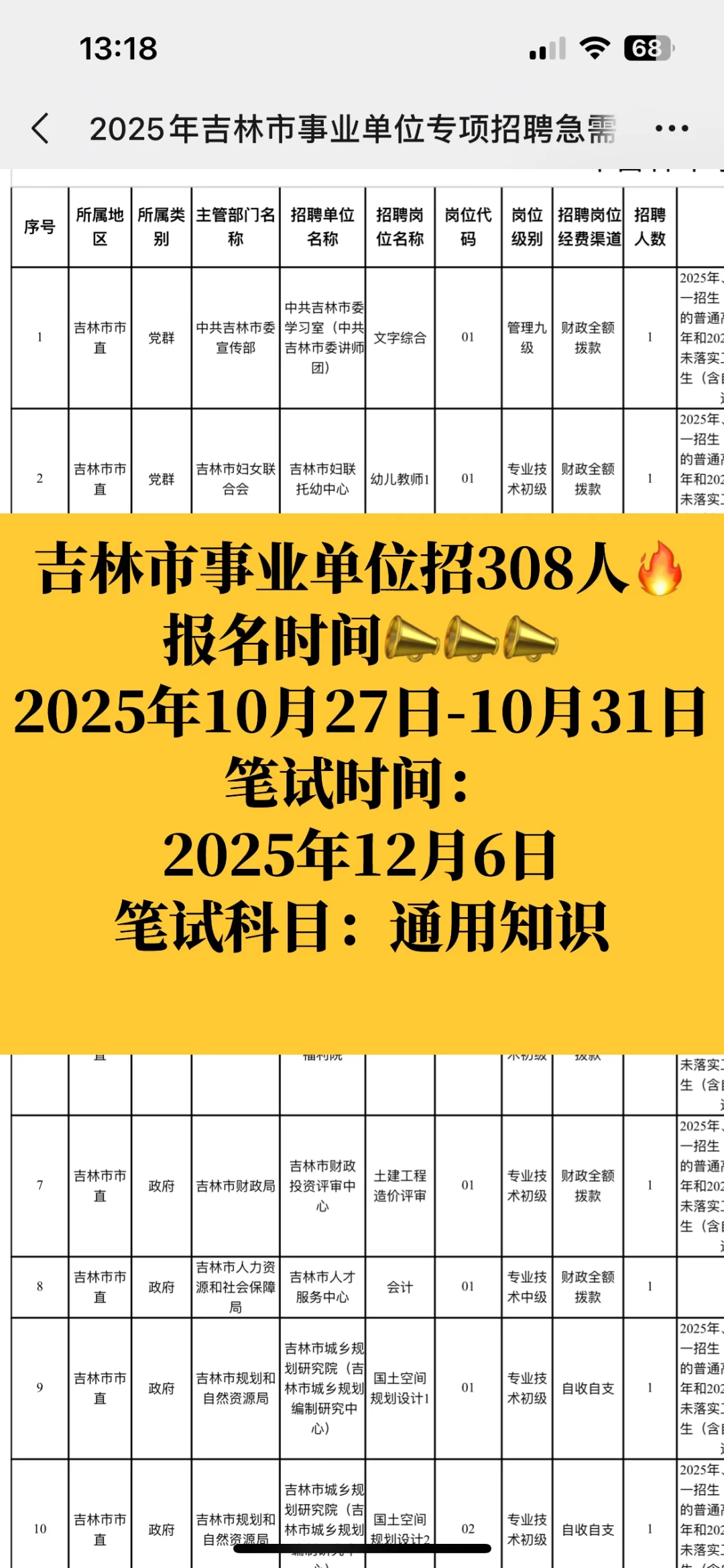 吉林市又出个300多人公告🔈