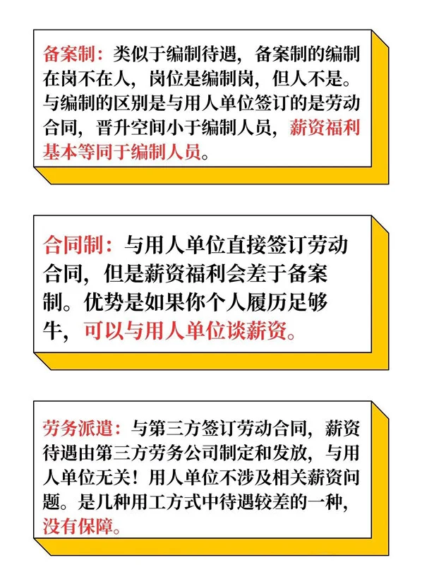 高校招聘人才几种形式有什么区别？