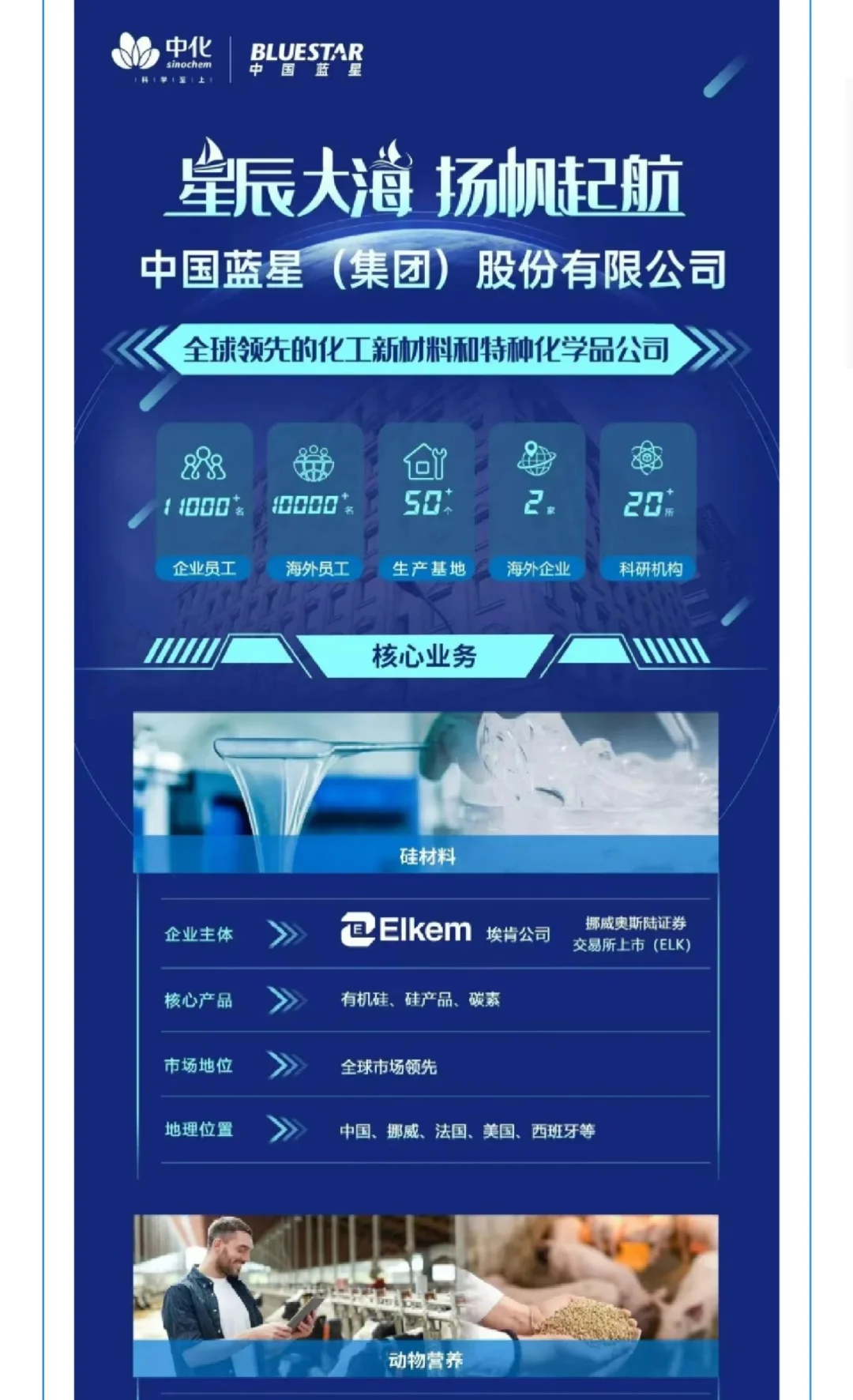 【校招】中国蓝星2026校园招聘正式启动