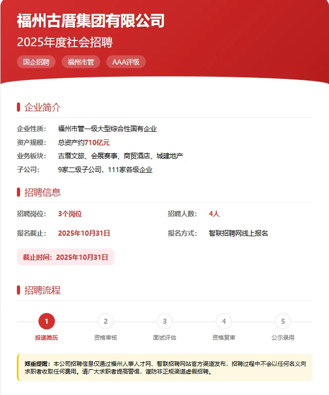 福州国企招聘｜福州古厝集团招人啦！4人名额