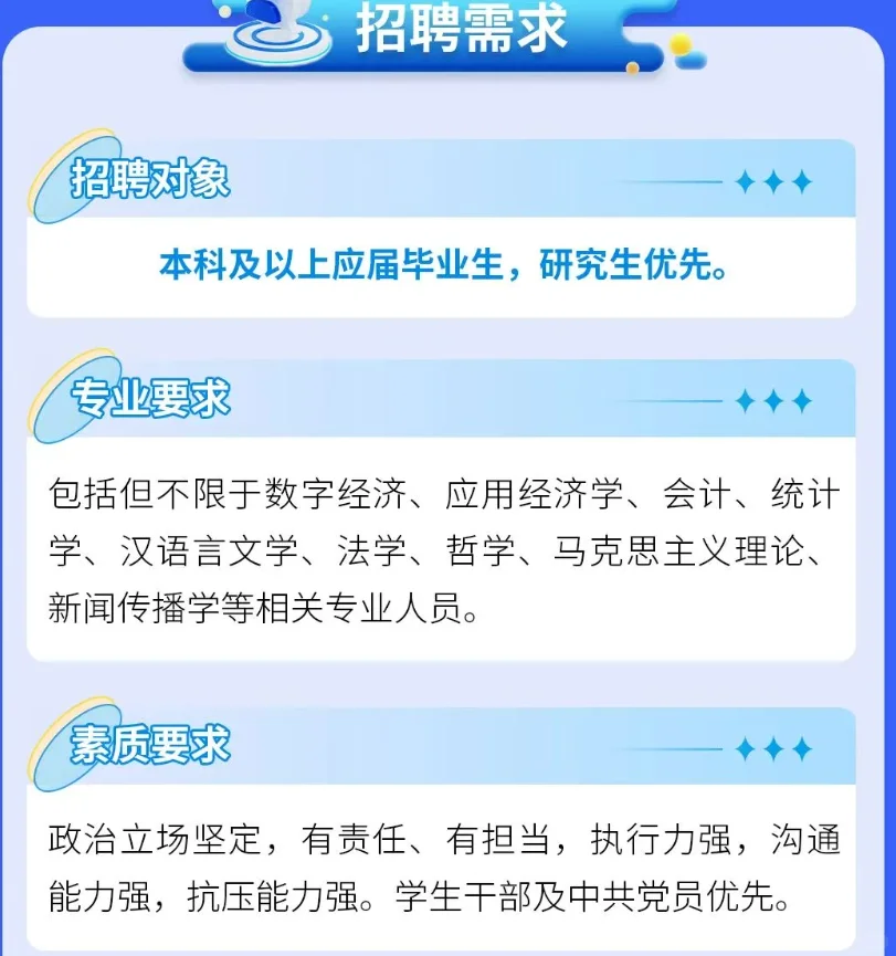 四川省商业投资集团校招暨管培生招聘