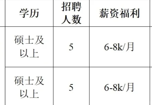 农硕就是个笑话