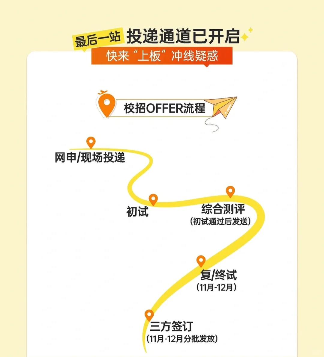 朝云集团2026校园招聘启动