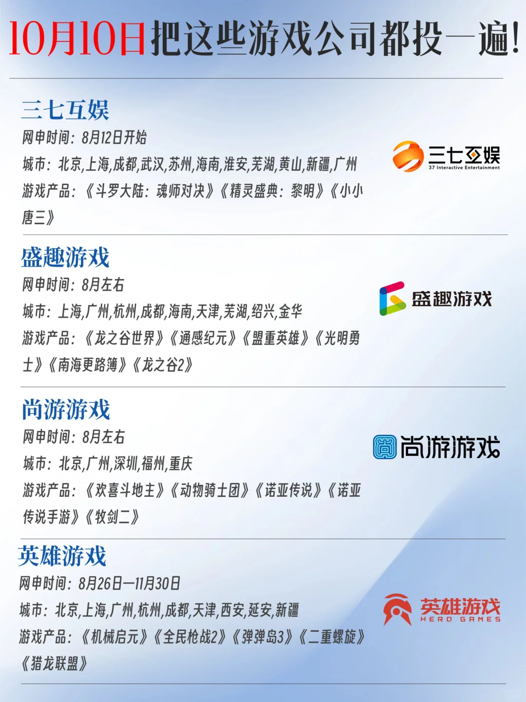 10.10必投的游戏公司！宝子们别躺了！