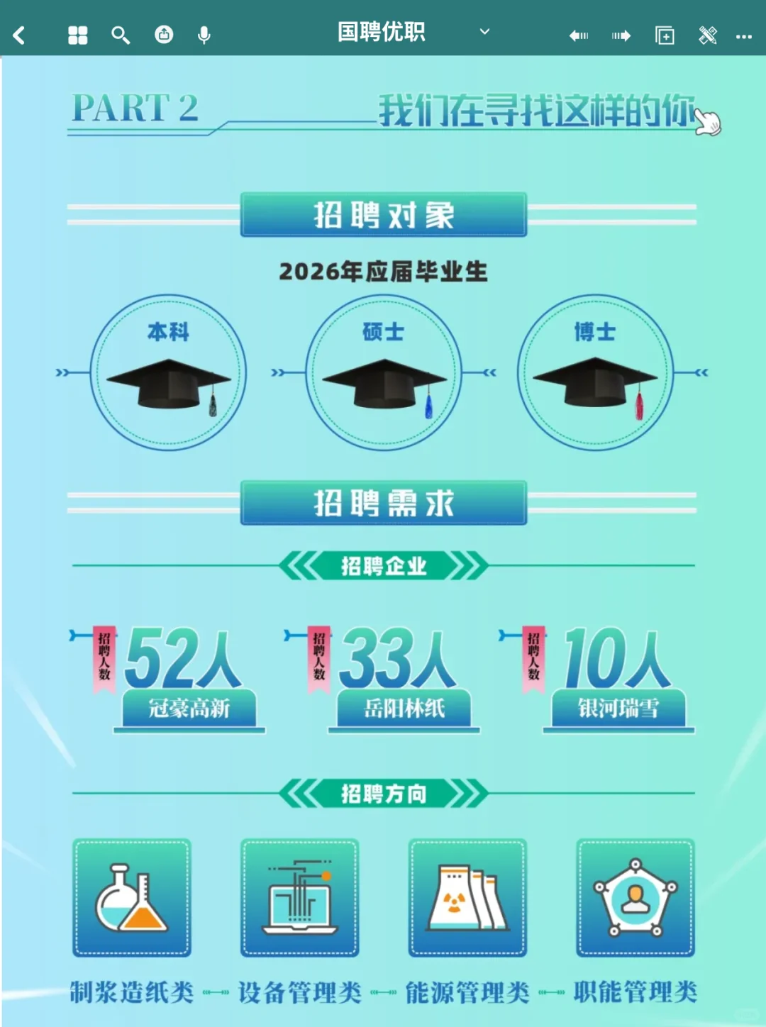 五险一金 | 中国纸业2026年招聘公告