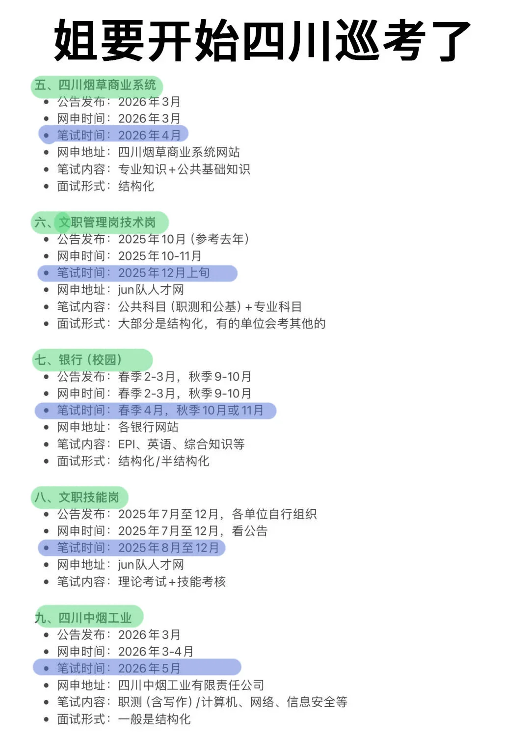 不是，四川的同学你在迷茫个啥劲啊！