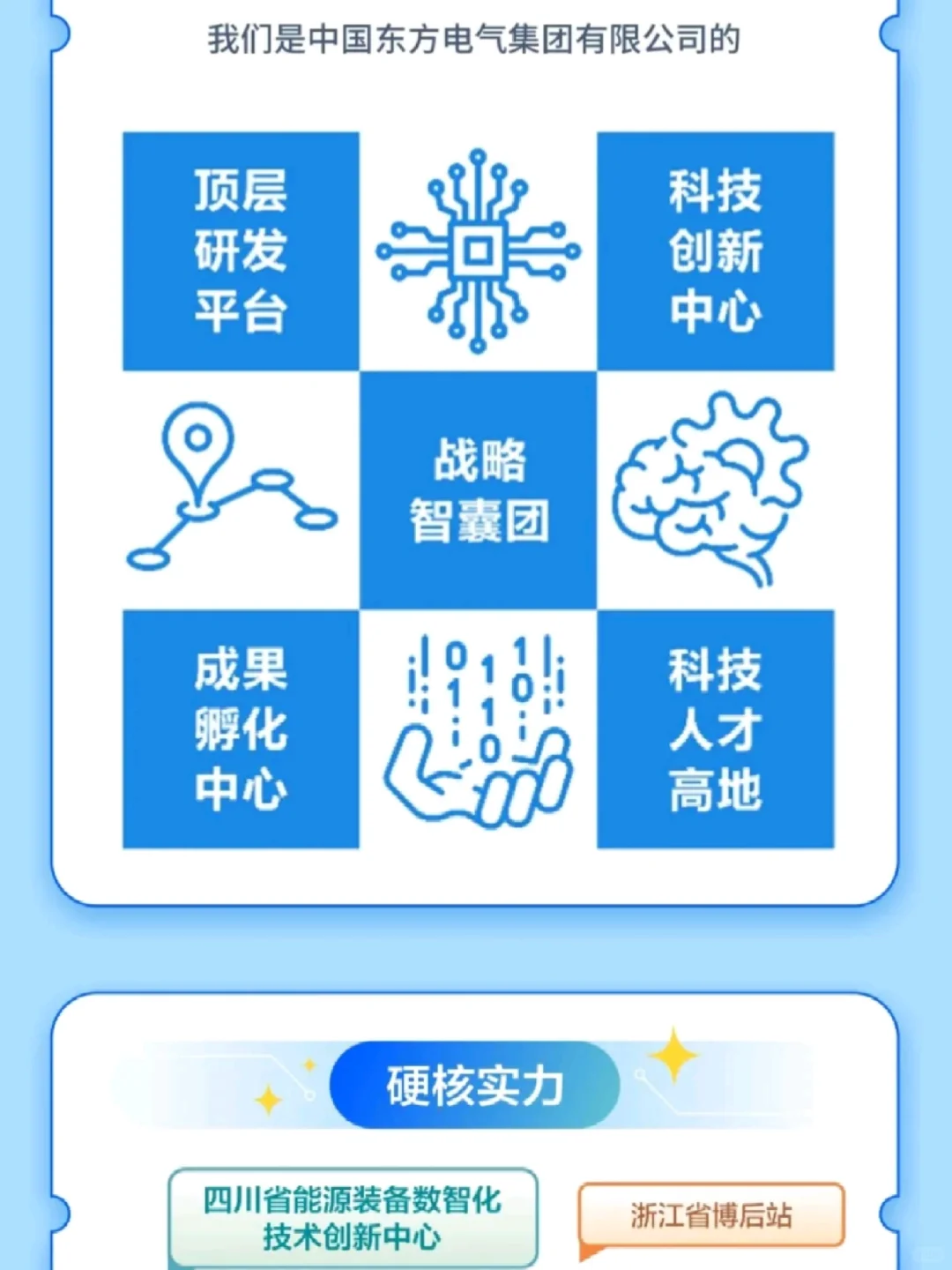 东方电气集团招聘，赶紧抓紧~