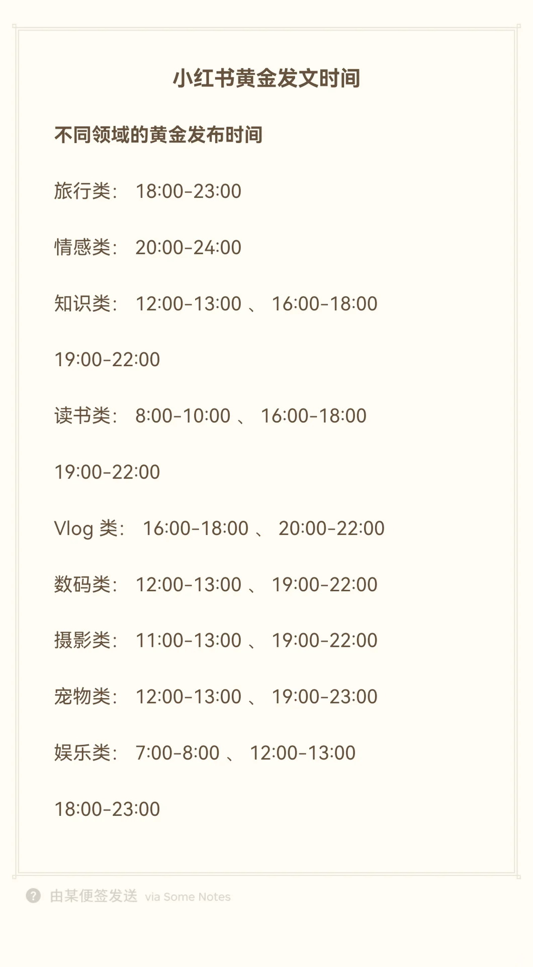 原来如此，这才是小红薯的黄金发布时间